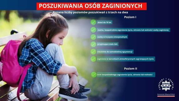 Grafika przedstawiająca dziewczynkę z plecakiem. Obok dziecka opisane są zasady zgłoszeń poszukiwanych osób