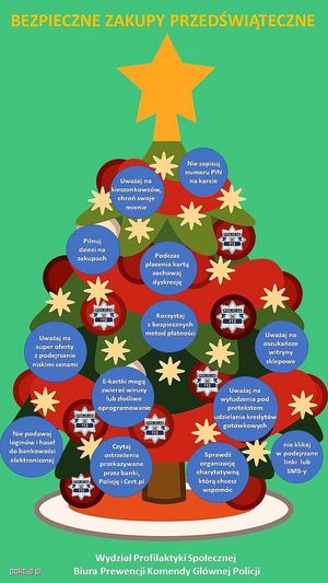 Choinka z poradami jak bezpiecznie zrobić zakupy przedświąteczne